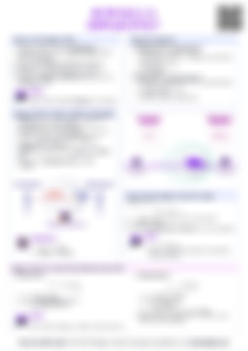 IB Physics C.5 Doppler effect — cheatsheet preview