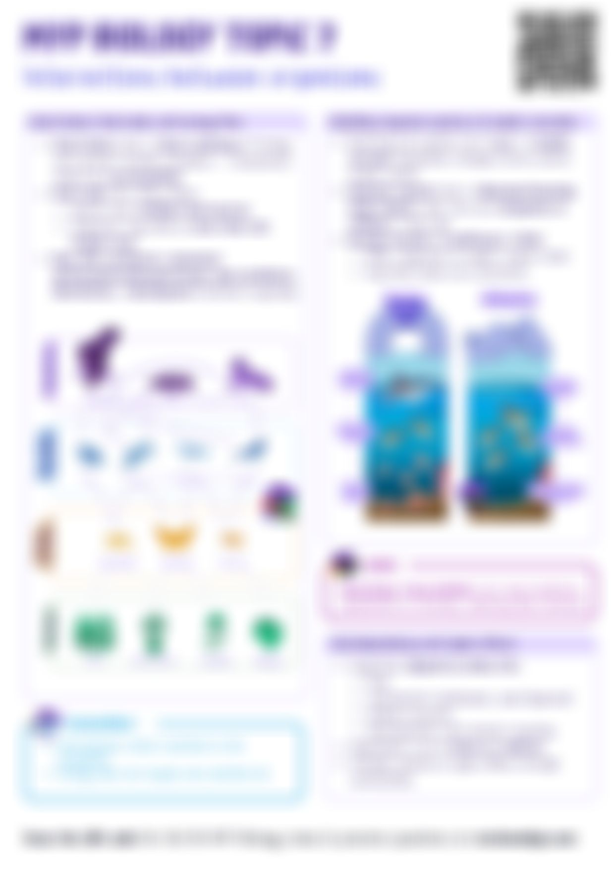 MYP Biology Interactions between organisms Cheatsheet — PDF cheatsheet preview