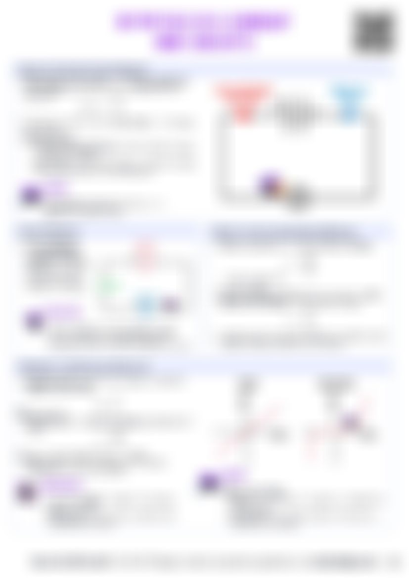 IB Physics B.5 Current and circuits — cheatsheet preview