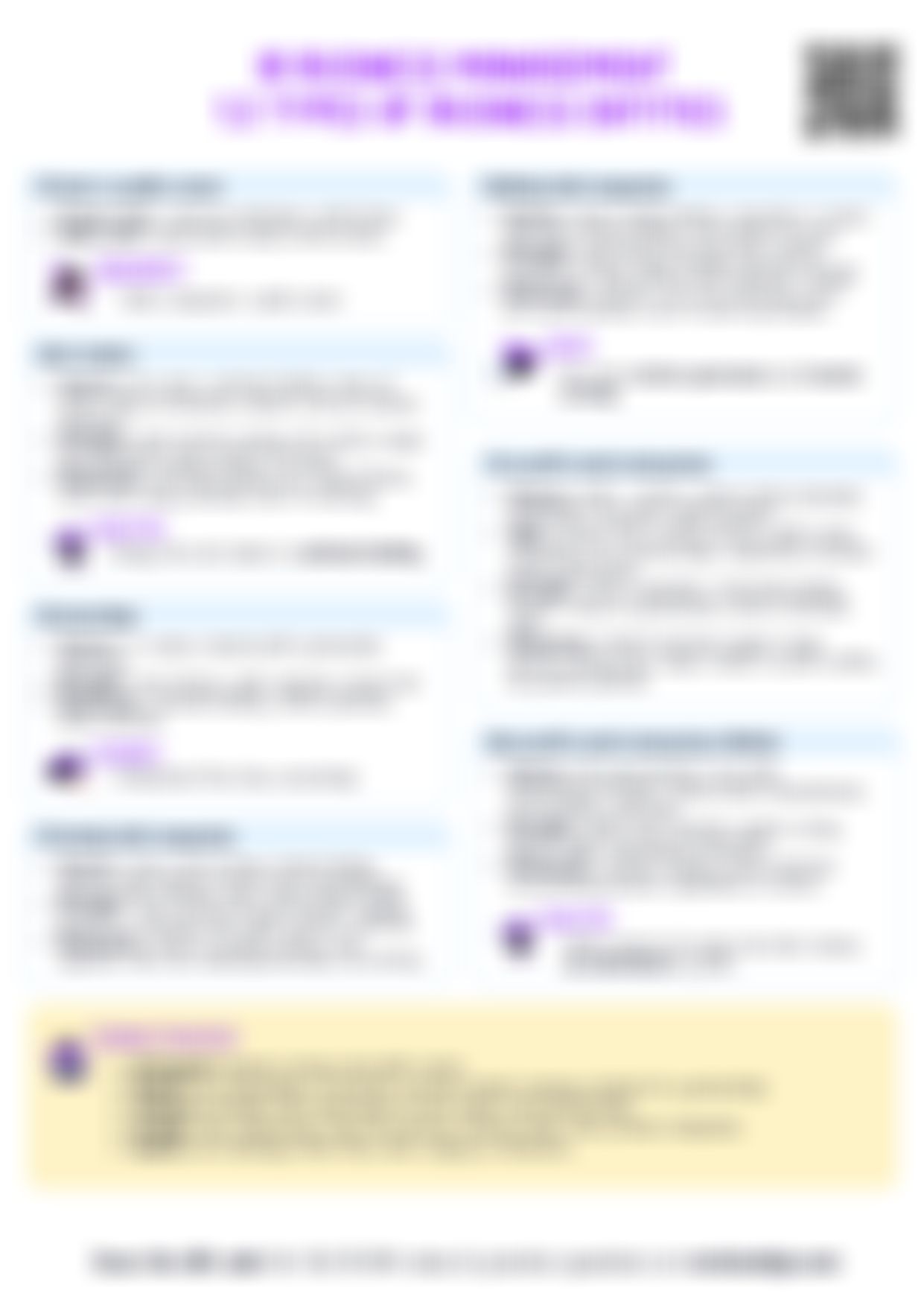 IB BM 1.2 Types of business entities Cheatsheet — cheatsheet preview