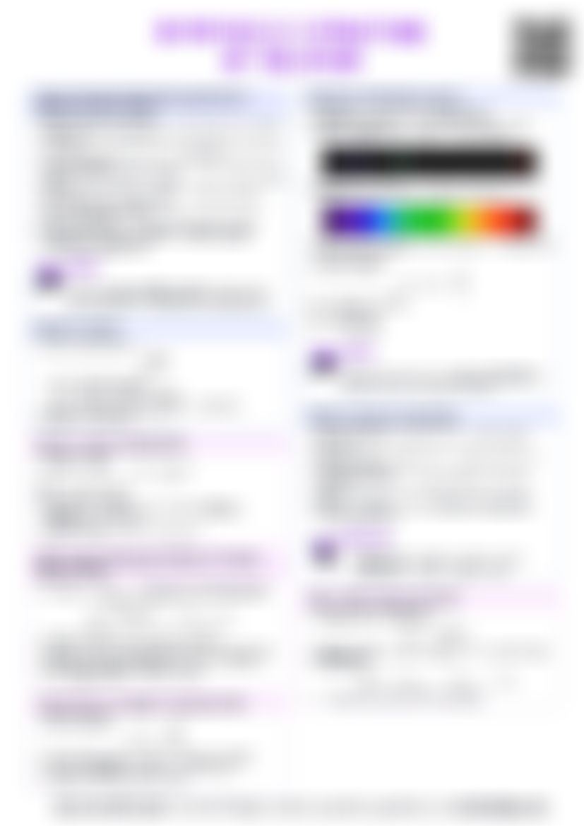 IB Physics E.1 Structure of the atom — cheatsheet preview