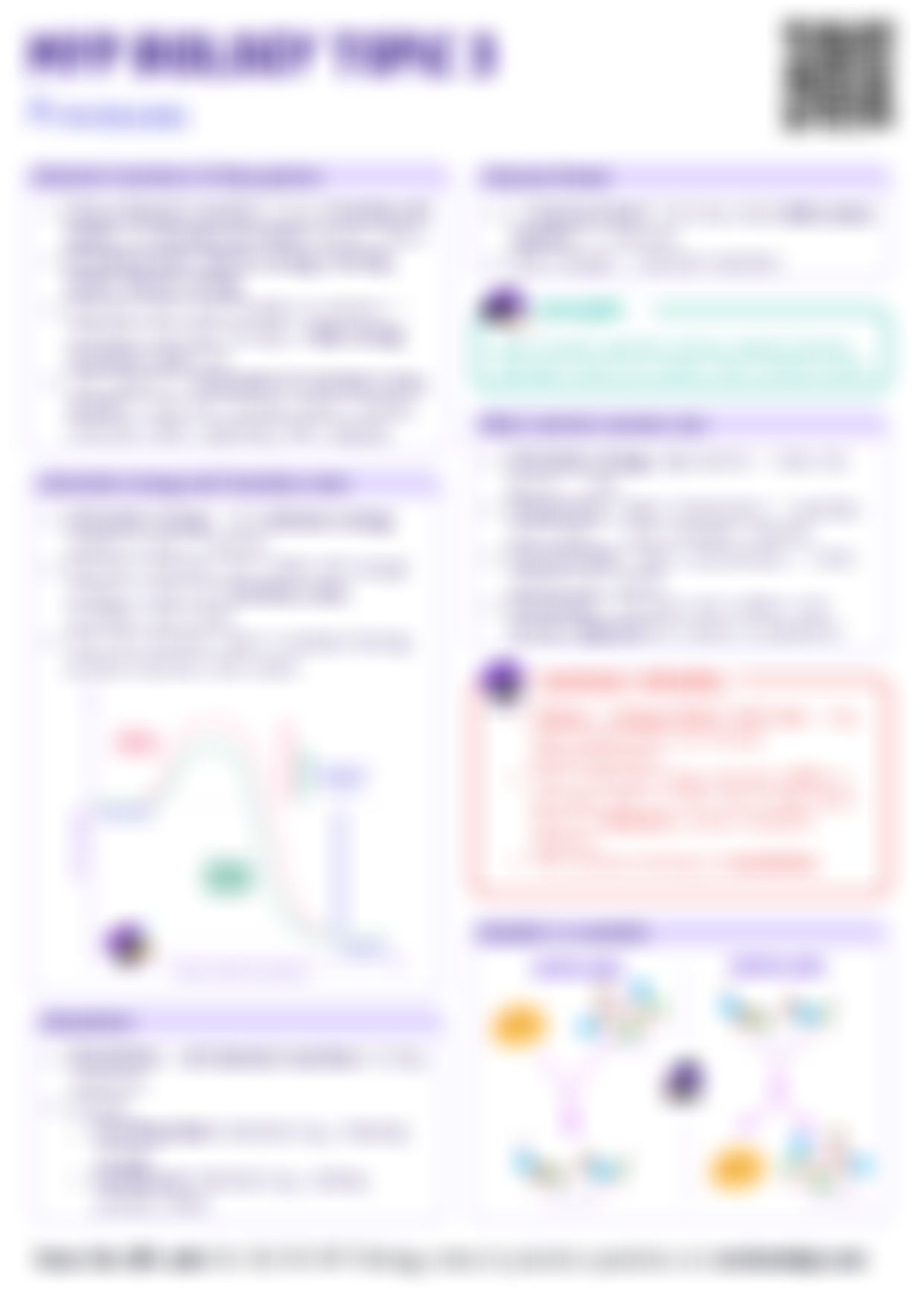 MYP Biology Processes Cheatsheet — PDF cheatsheet preview