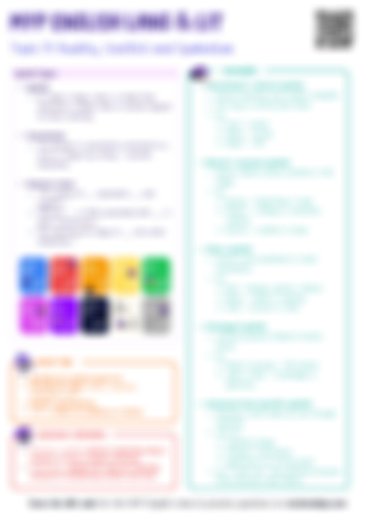 MYP English Duality, Conflict and Symbolism Cheatsheet — cheatsheet preview
