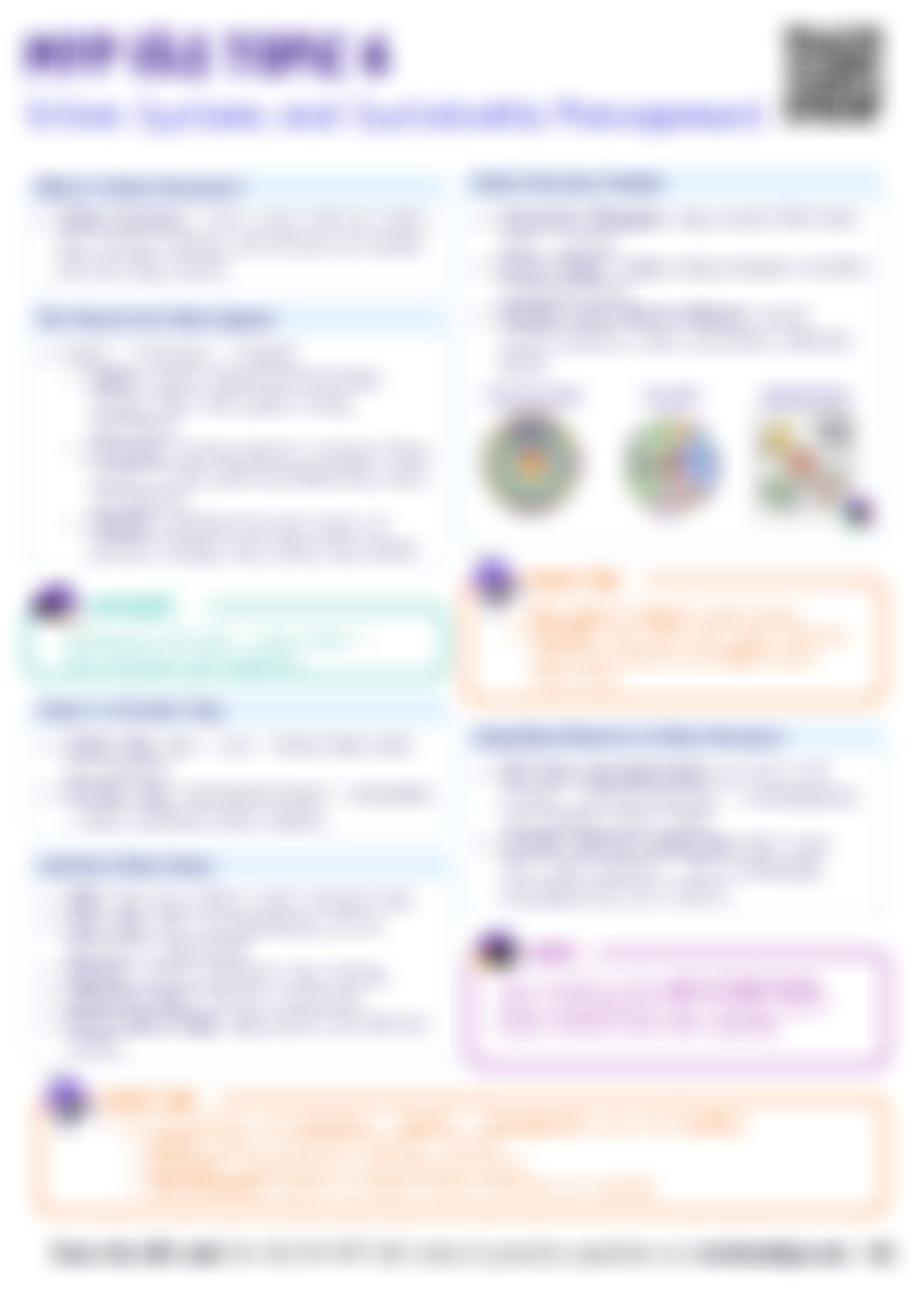 MYP Urban Systems and Sustainable Management Cheatsheet — cheatsheet preview