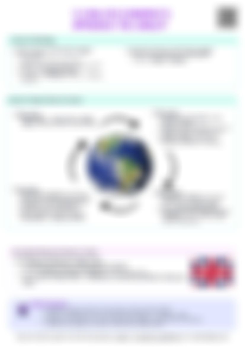 IB Econ 1.2 How do economists approach the world? Cheatsheet — cheatsheet preview