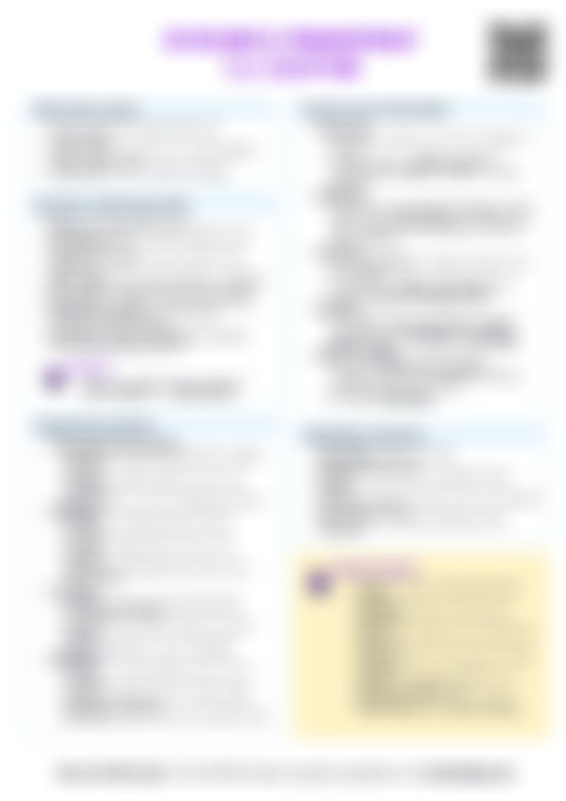 IB BM 5.4 Location Cheatsheet — cheatsheet preview