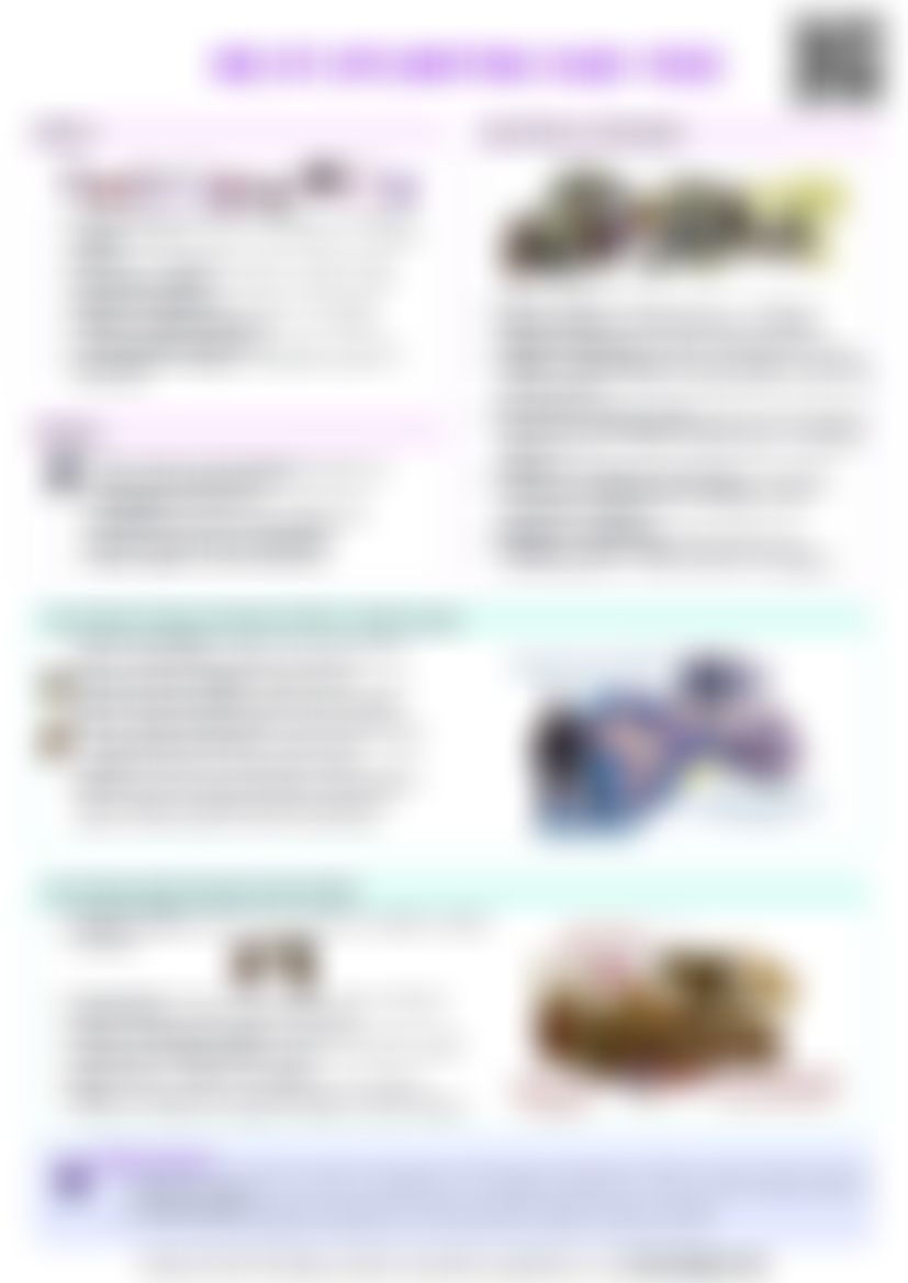 IB History: Section 5 - The Age of Exploration and Its Impact (1400–1550) — cheatsheet preview