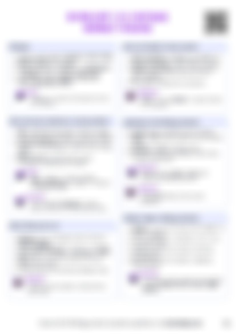 IB Bio C3.2 Defense against disease Cheatsheet — cheatsheet preview