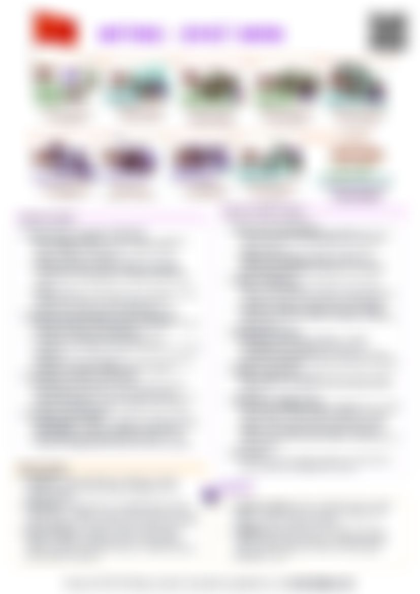 IB History: Nations - Soviet Union — cheatsheet preview