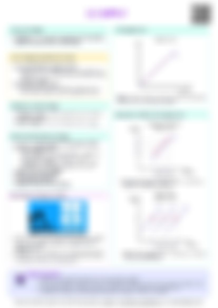 IB Econ 2.2 Supply Cheatsheet — cheatsheet preview