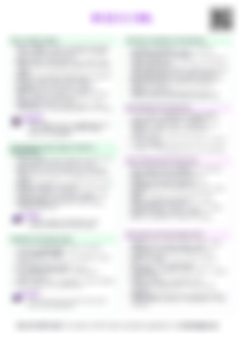 IB ESS 5.1 Soil Cheatsheet — cheatsheet preview