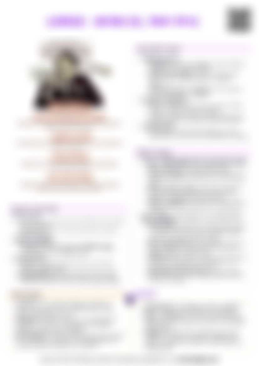 IB History: Leaders - Nixon (US, 1969-1974) — cheatsheet preview