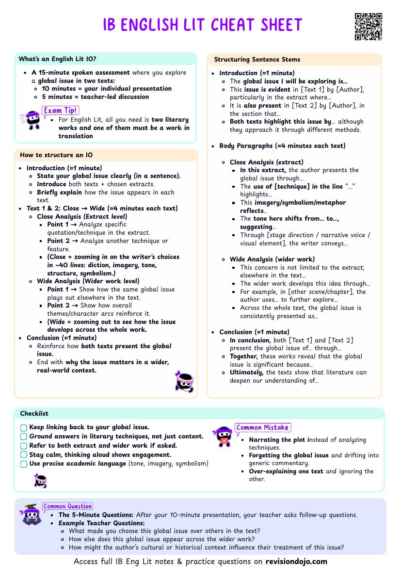 IB English Lit IO Cheatsheet