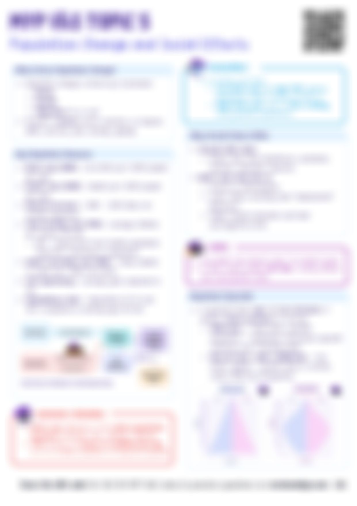 MYP Population Change and Social Effects Cheatsheet — cheatsheet preview
