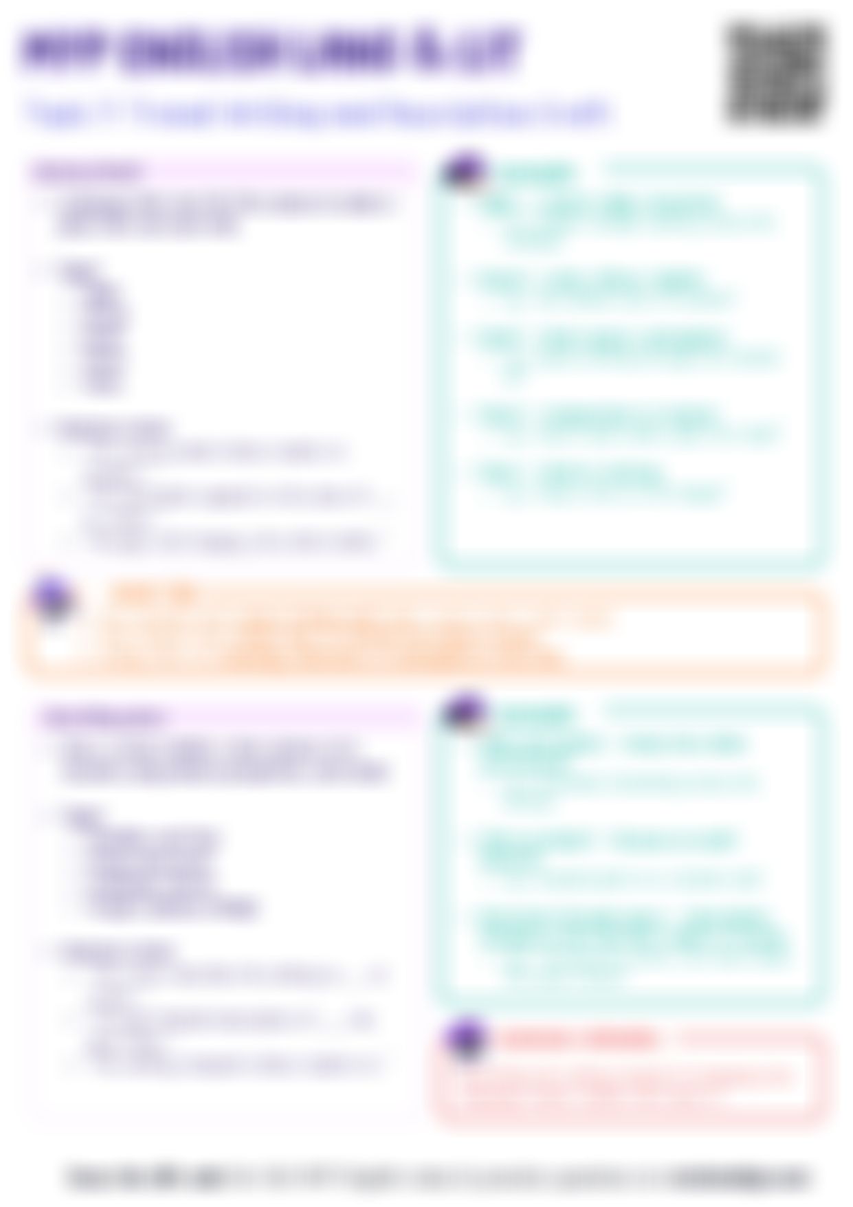 MYP English Travel Writing and Descriptive Craft Cheatsheet — cheatsheet preview