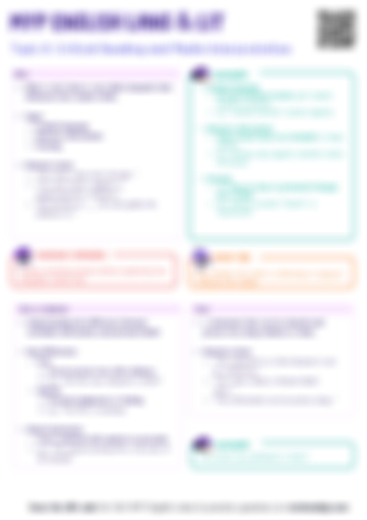 MYP English Critical Reading and Media Interpretation Cheatsheet — cheatsheet preview