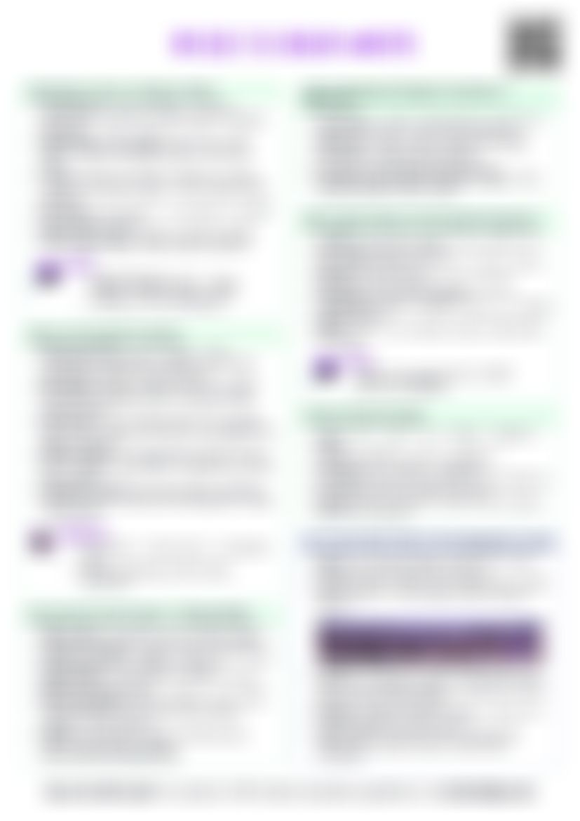 IB ESS 7.3 Solid waste Cheatsheet — cheatsheet preview