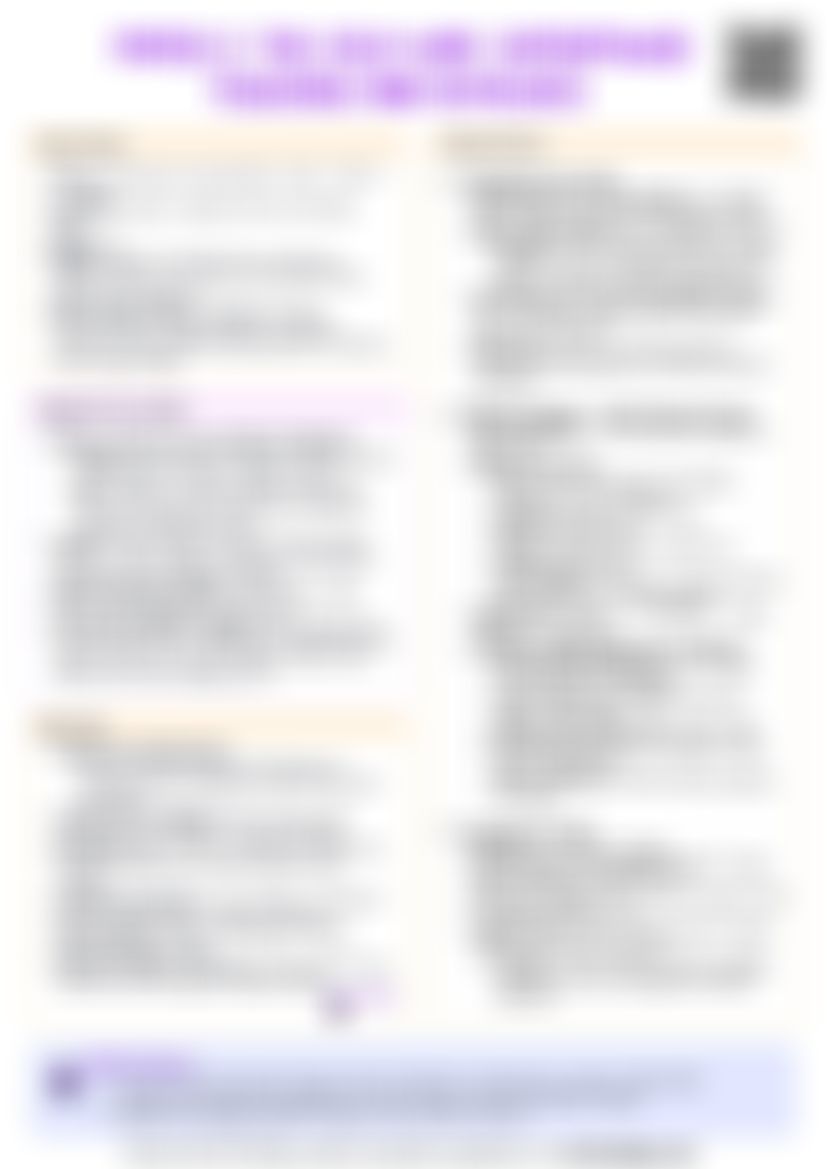 IB History Paper 2 - The Cold War: Superpower Tensions and Rivalries — cheatsheet preview