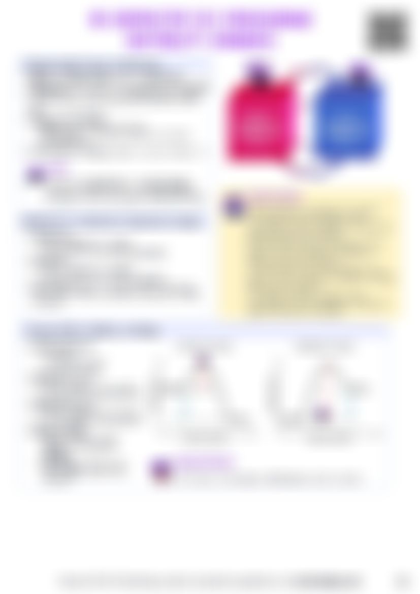 IB Chemistry R1.1 Measuring enthalpy change — cheatsheet preview