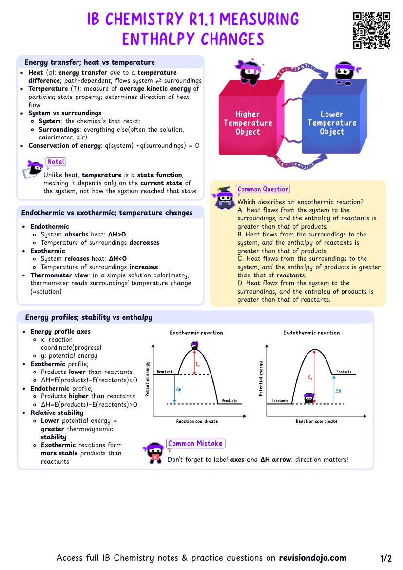 IB Chemistry R1.1 Measuring enthalpy change