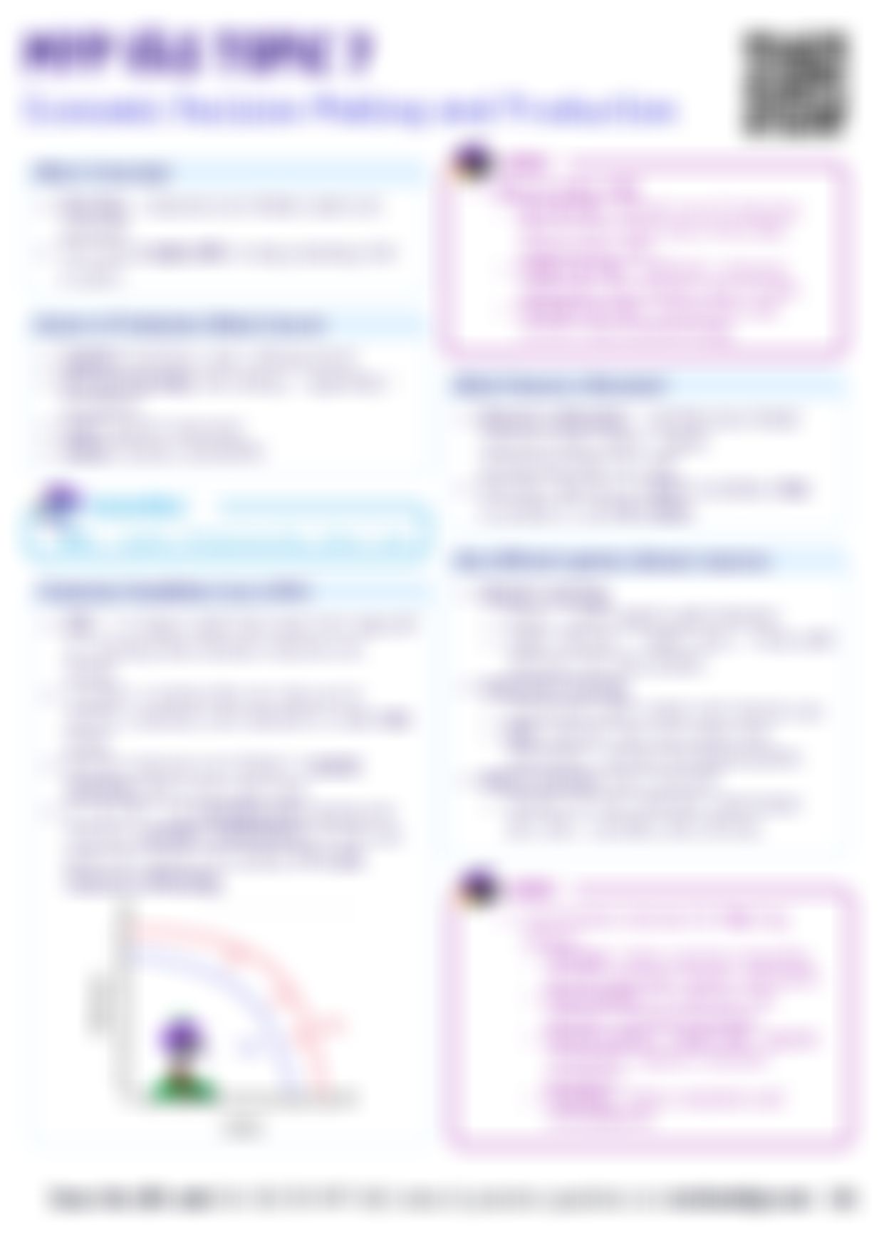 MYP Economic Decision-Making and Production Cheatsheet — cheatsheet preview