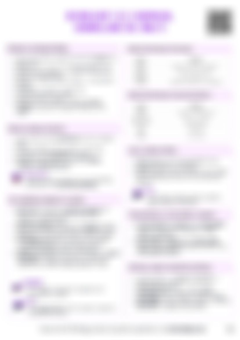 IB Bio C2.1 Chemical signalling Cheatsheet (HL) — cheatsheet preview