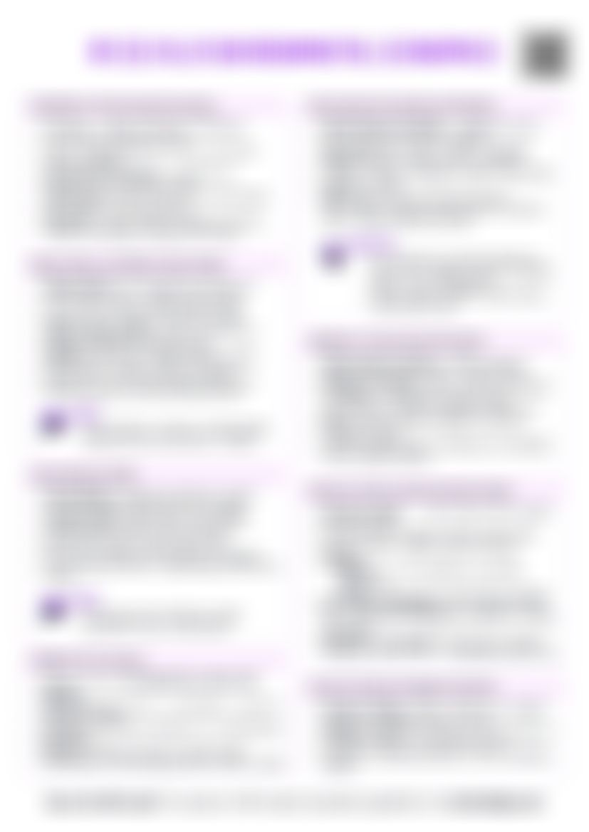 IB ESS HL.b Environmental economics Cheatsheet — cheatsheet preview