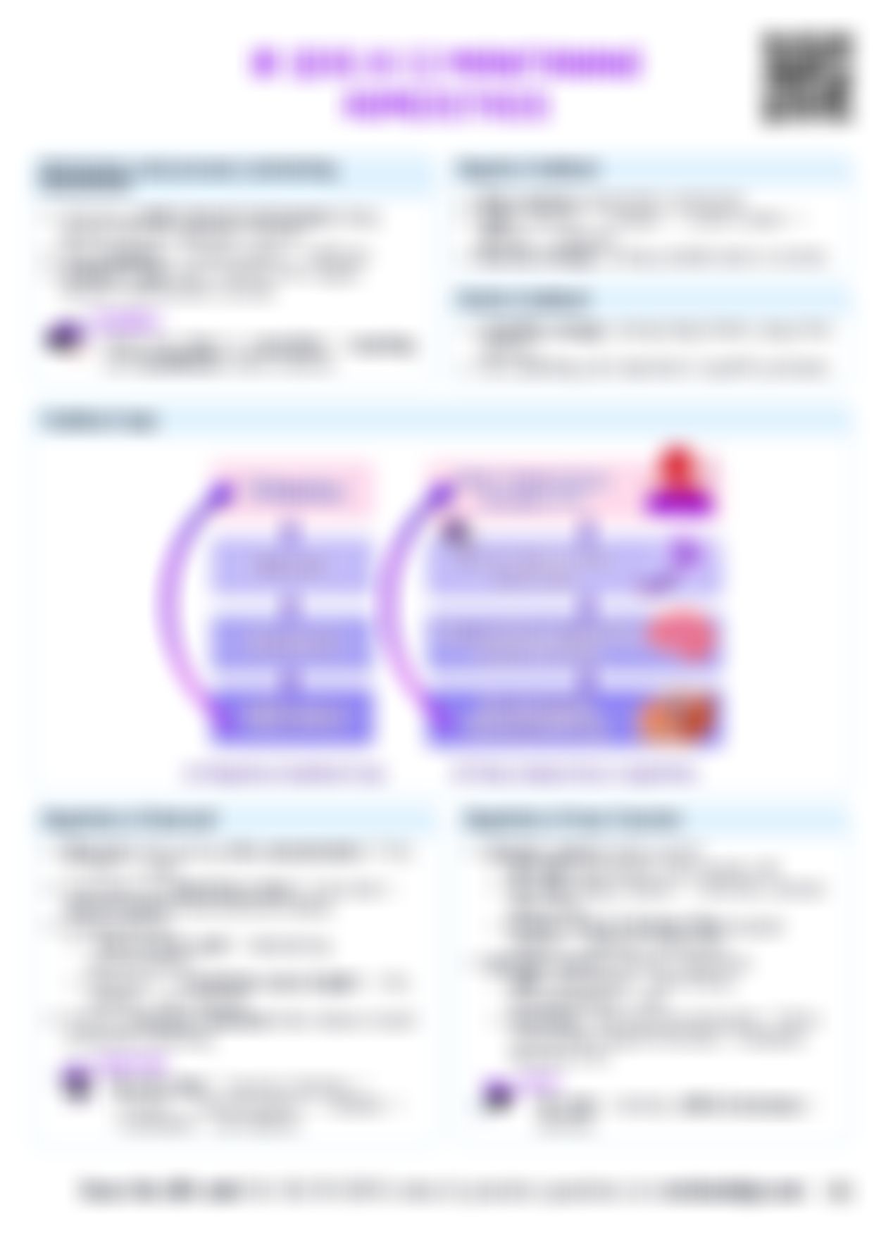 IB SEHS A.1.2 Maintaining homeostasis — cheatsheet preview