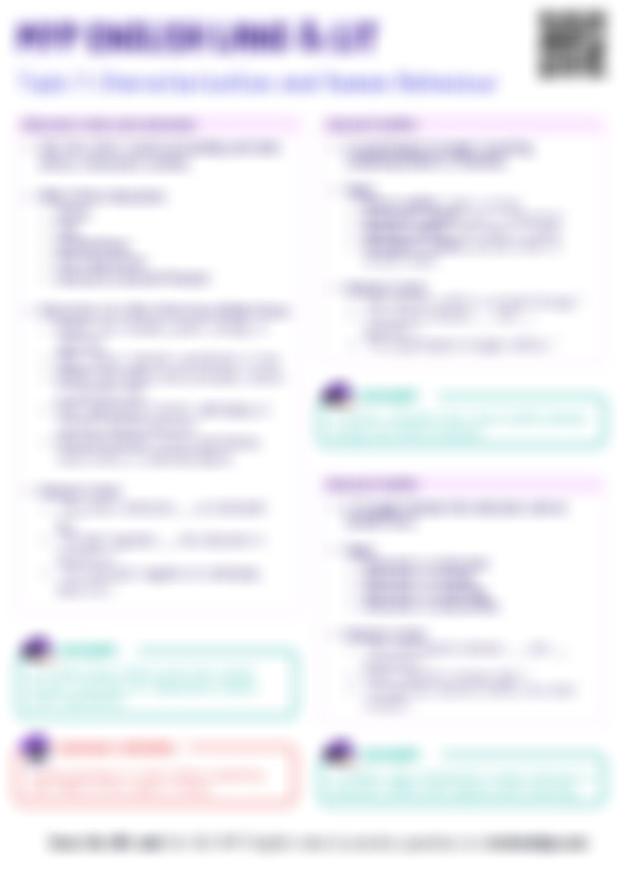 MYP English Characterization and Human Behaviour Cheatsheet — cheatsheet preview
