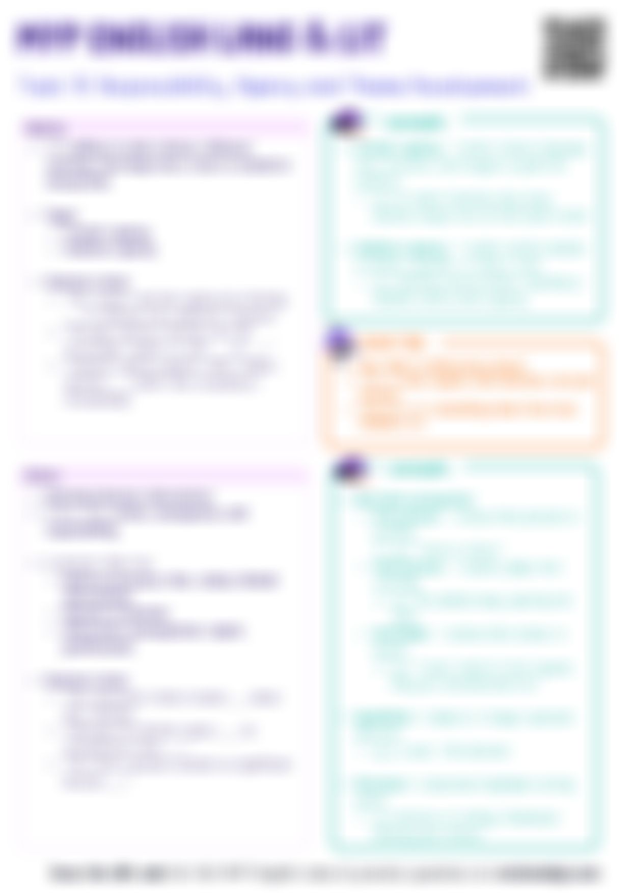 MYP English Responsibility, Agency and Theme Development Cheatsheet — cheatsheet preview