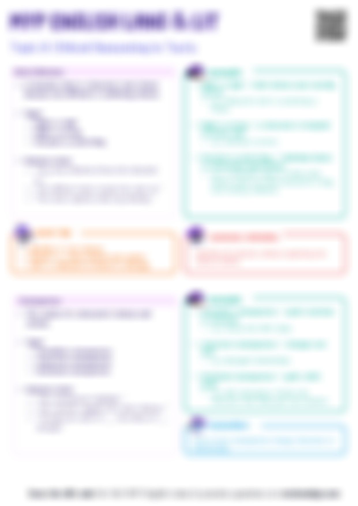 MYP English Ethical Reasoning in Texts Cheatsheet — cheatsheet preview