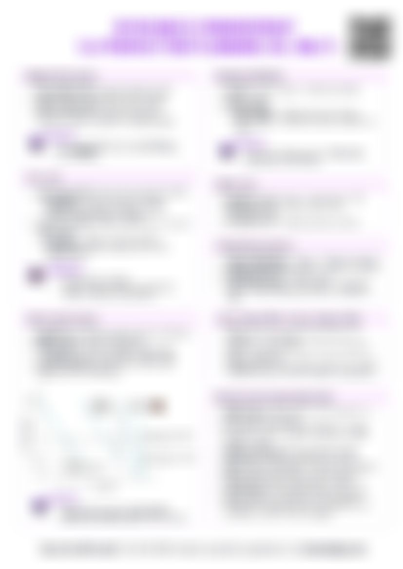 IB BM 5.6 Production planning (HL only) Cheatsheet — cheatsheet preview
