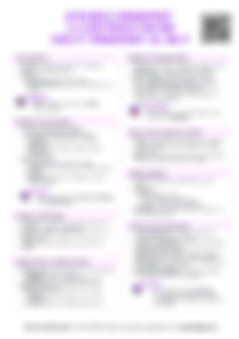 IB BM 5.3 Lean production & quality management (HL only) Cheatsheet — cheatsheet preview