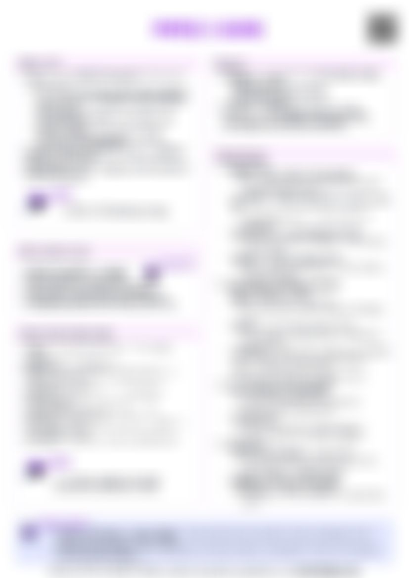 IB Global Politics Paper 2 Guide Cheat Sheet — cheatsheet preview