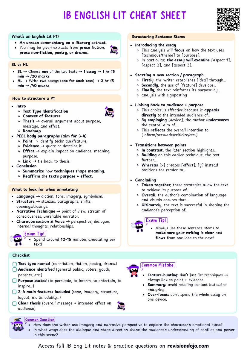 IB English Lit Paper 1 Cheatsheet