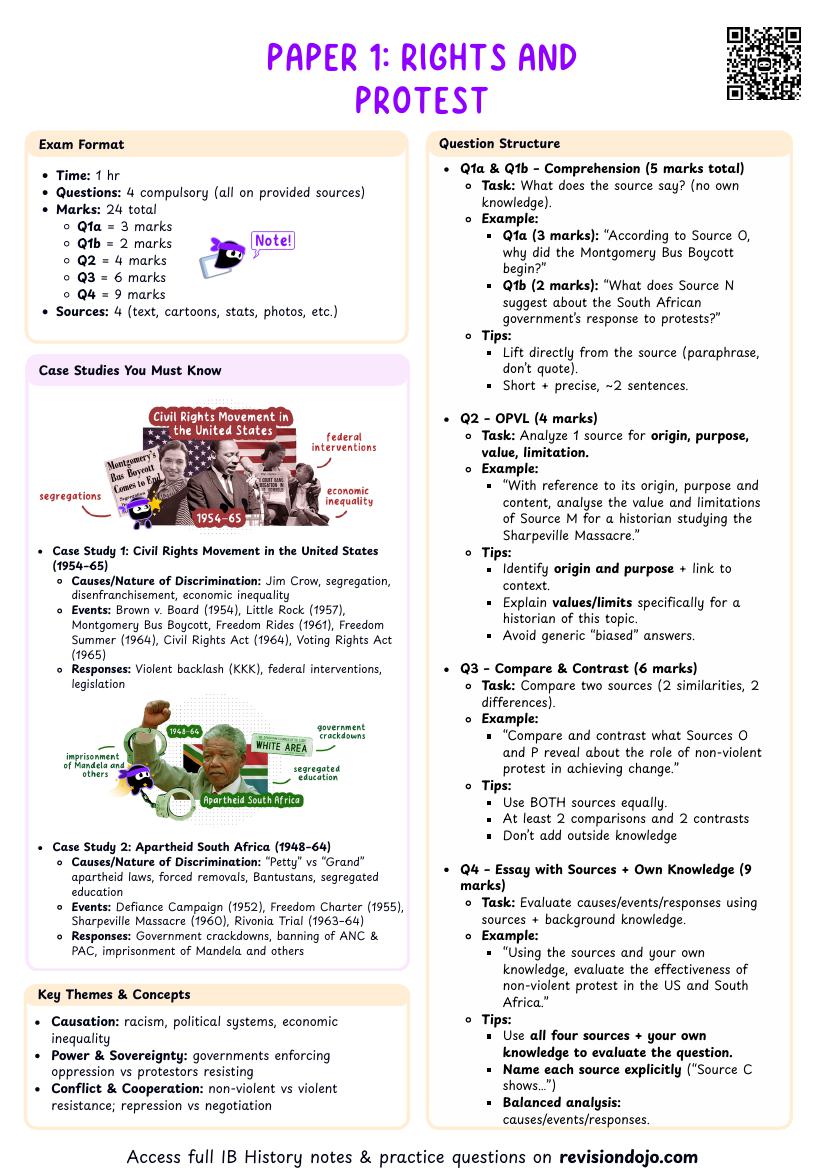 IB History Paper 1 - Rights and Protest