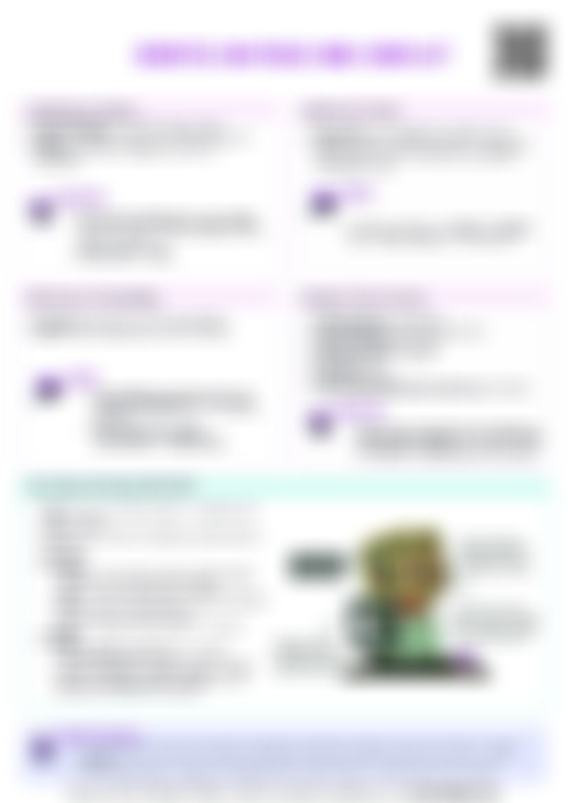 IB Global Politics 4.4 Debates on peace and conflict Cheat Sheet — cheatsheet preview
