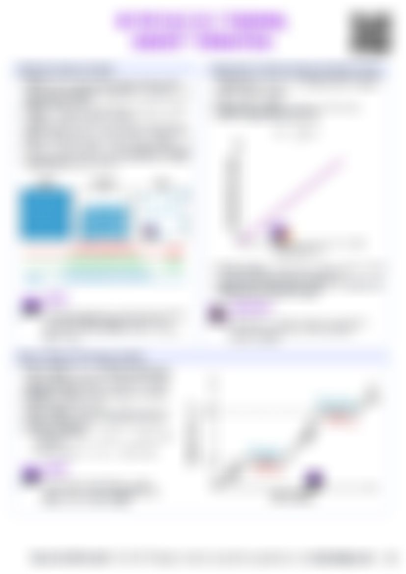 IB Physics B.1 Thermal energy transfers — cheatsheet preview