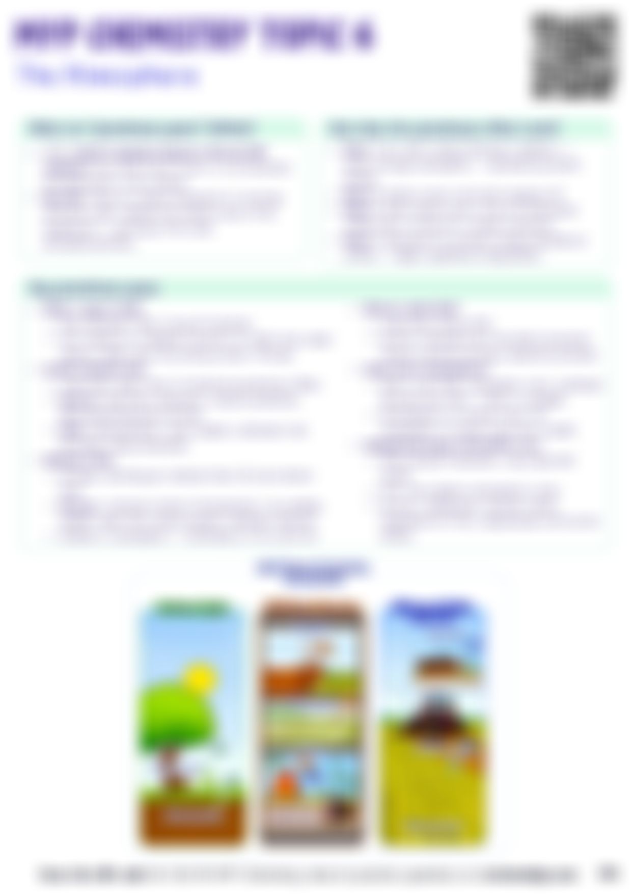 IB MYP Chemistry The Atmosphere — cheatsheet preview