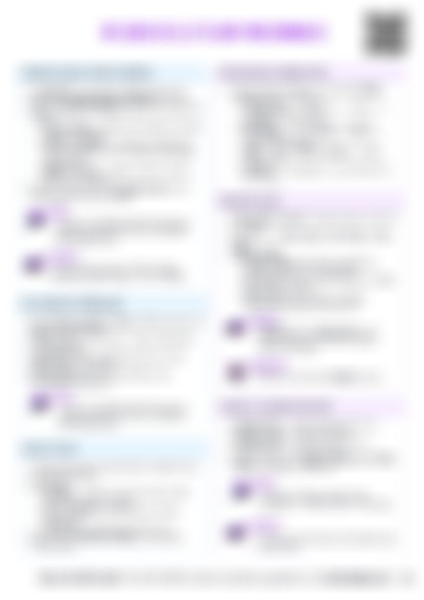 IB SEHS B.2.2 Fluid mechanics Cheatsheet — cheatsheet preview
