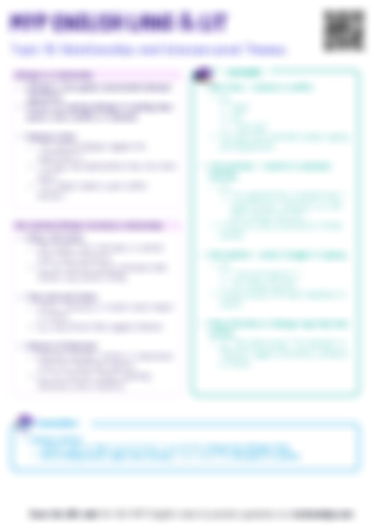 MYP English Relationships and Interpersonal Themes Cheatsheet — cheatsheet preview