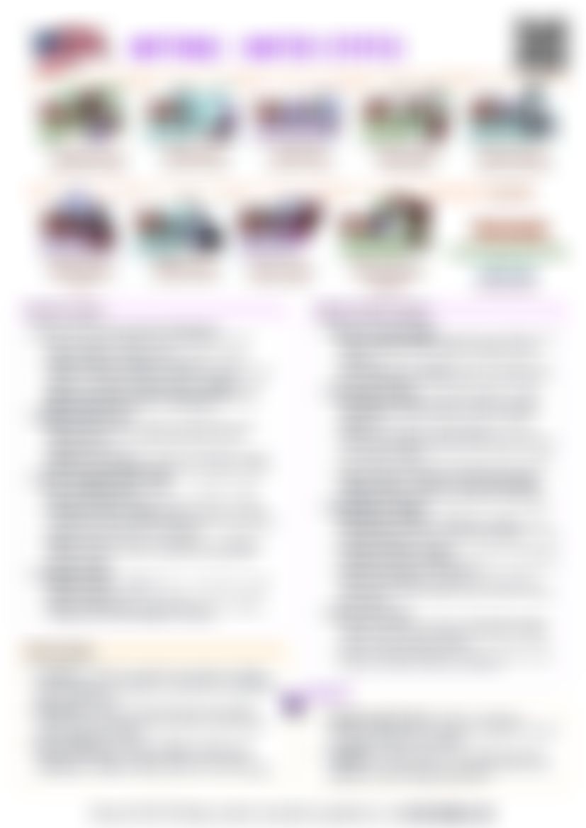 IB History: Nations - United States — cheatsheet preview