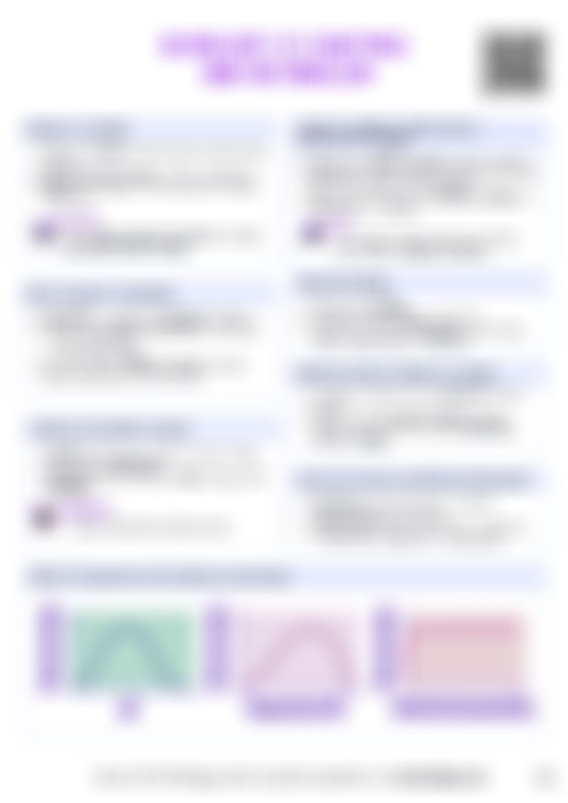 IB Bio C1.1 Enzymes Cheatsheet — cheatsheet preview