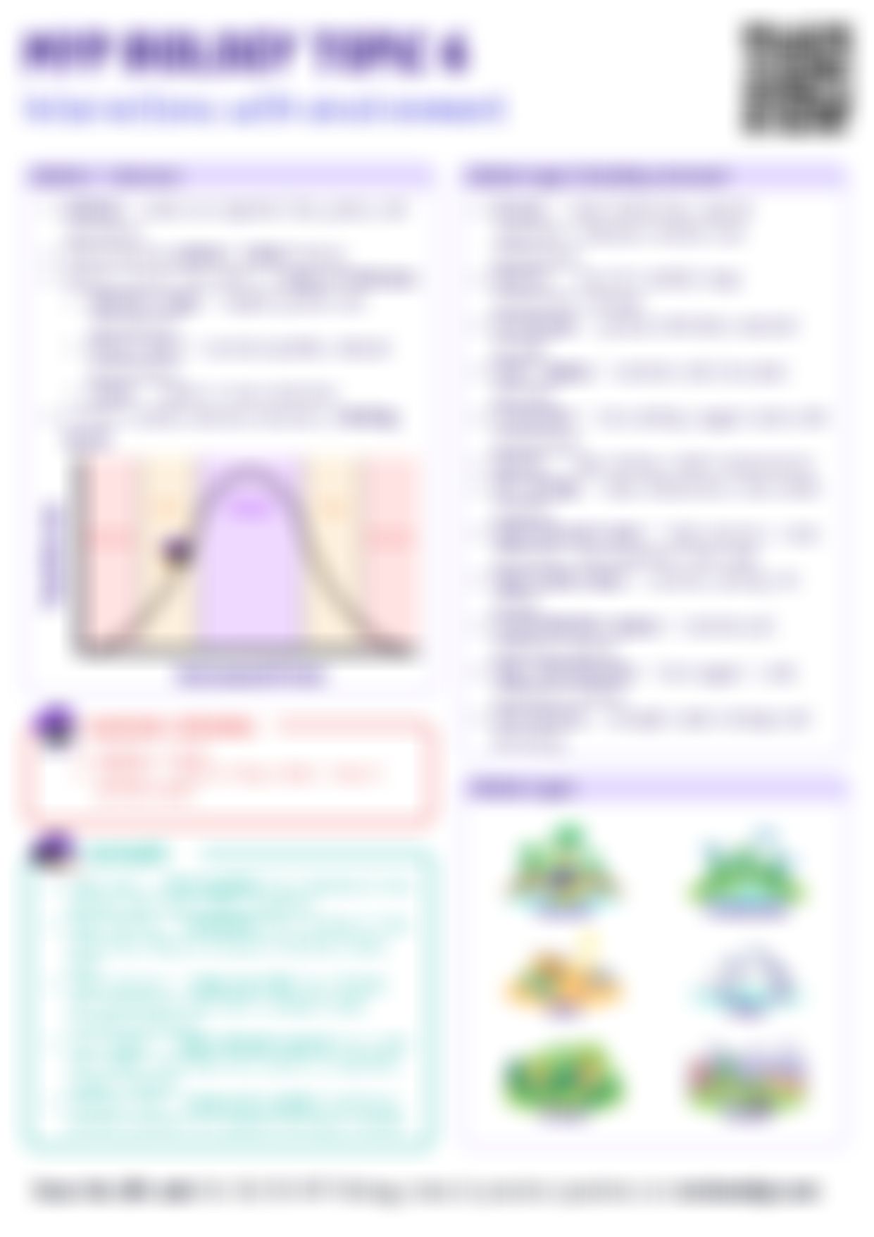 MYP Biology Interactions with environment Cheatsheet — PDF cheatsheet preview