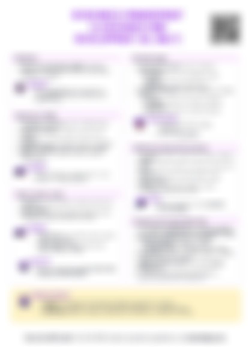 IB BM 5.8 Research & development (HL only) — cheatsheet preview
