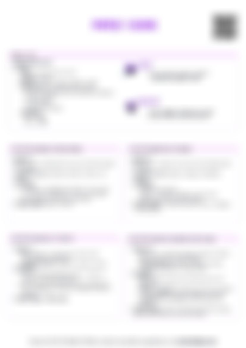 IB Global Politics Paper 1 Guide Cheat Sheet — cheatsheet preview
