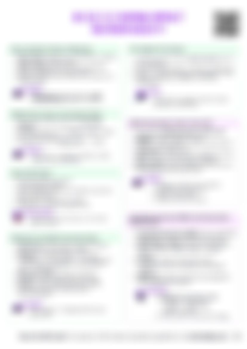 IB ESS 3.2 Human impact on biodiversity Cheatsheet — cheatsheet preview
