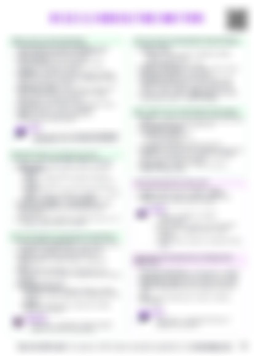 IB ESS 5.2 Agriculture and food Cheatsheet — cheatsheet preview
