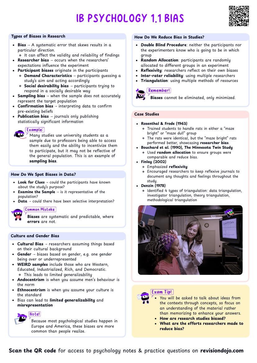 IB Psych 1.1 Bias Cheatsheet