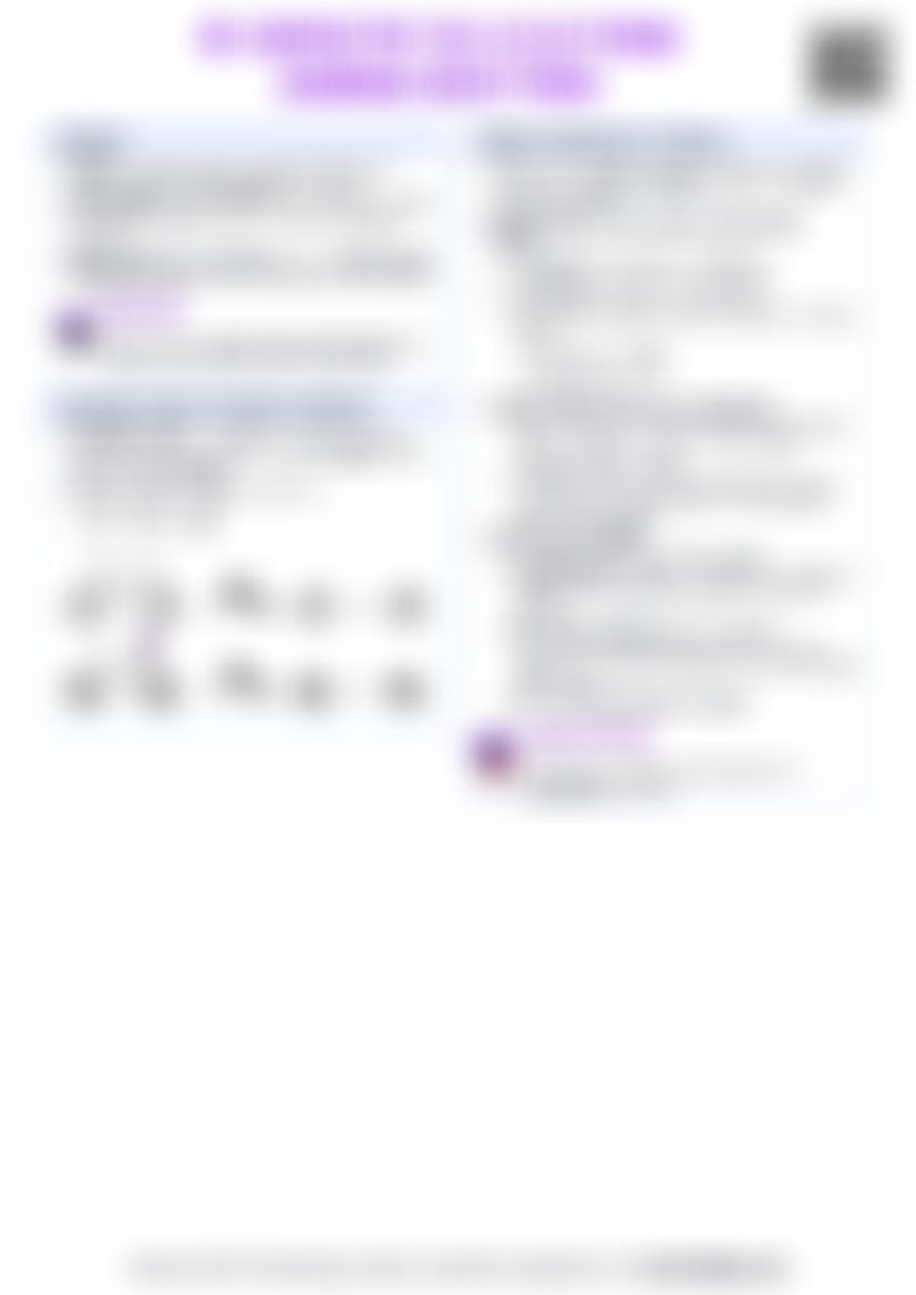 IB Chemistry R3.3 Electron sharing reactions — cheatsheet preview